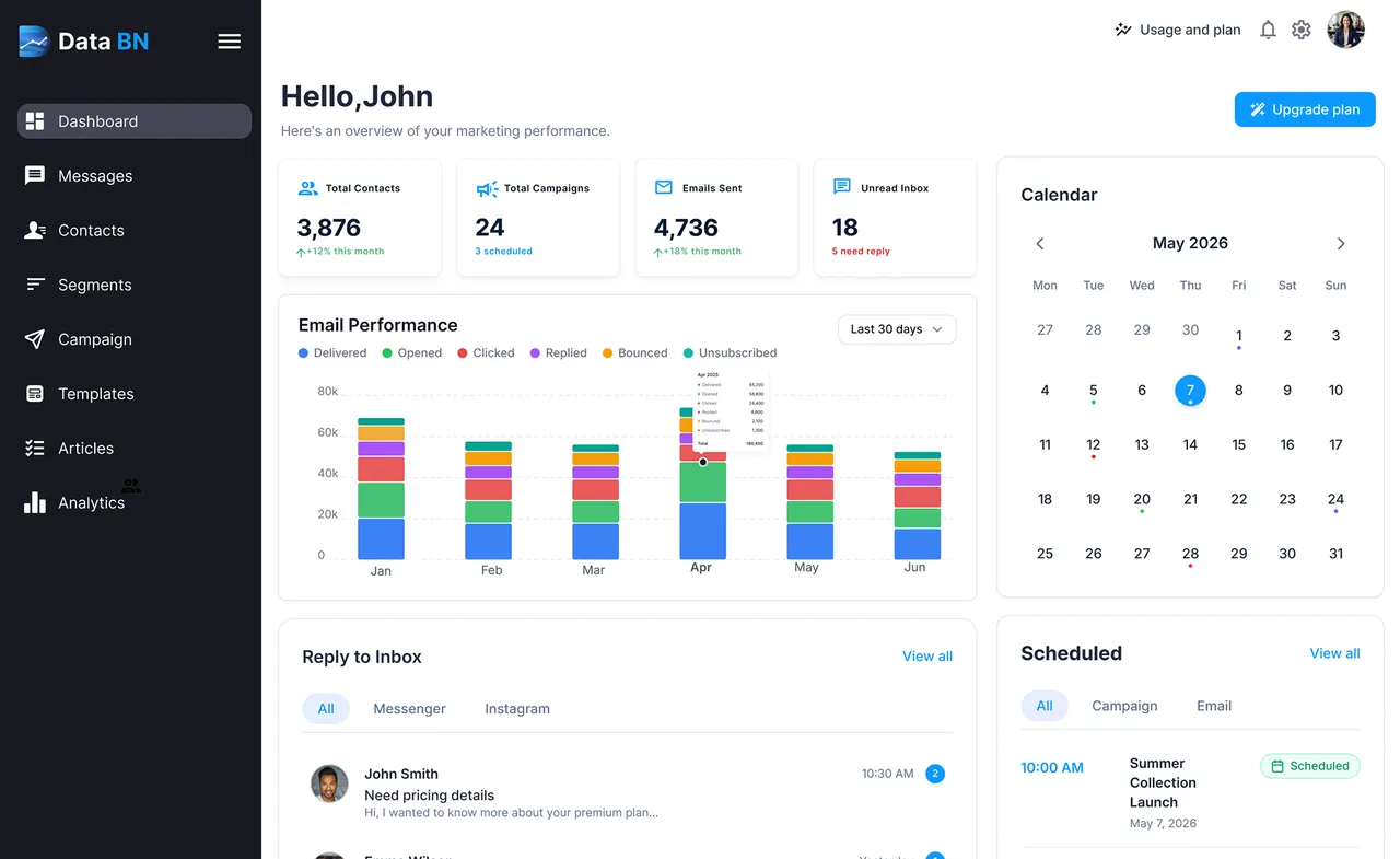 Marketing dashboard preview